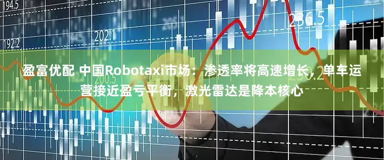 盈富优配 中国Robotaxi市场：渗透率将高速增长，单车运营接近盈亏平衡，激光雷达是降本核心