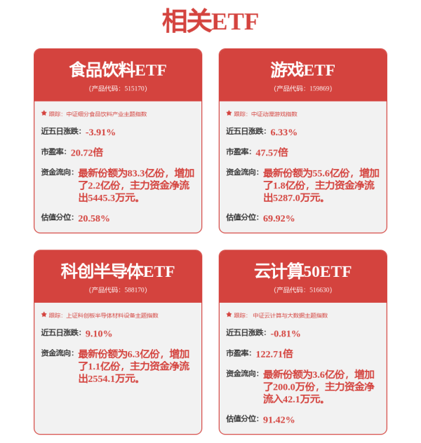 泰仓配资 机器人ETF富国: 关于富国国证机器人产业交易型开放式指数证券投资基金上市交易提示性公告