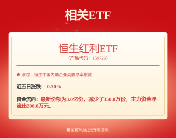 翻翻配资 科创债ETF银华: 银华中证AAA科技创新公司债交易型开放式指数证券投资基金开放日常申购、赎回业务的公告